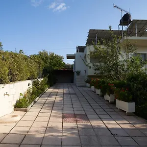 Ελέγξτε τη διαθεσιμότητα